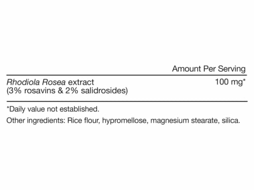Label showing Rhodiola Rosea extract supplement dosage and ingredients.