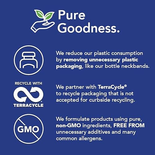 Infographic highlighting sustainability initiatives: reducing plastic, partnering with TerraCycle, and using non-GMO ingredients.